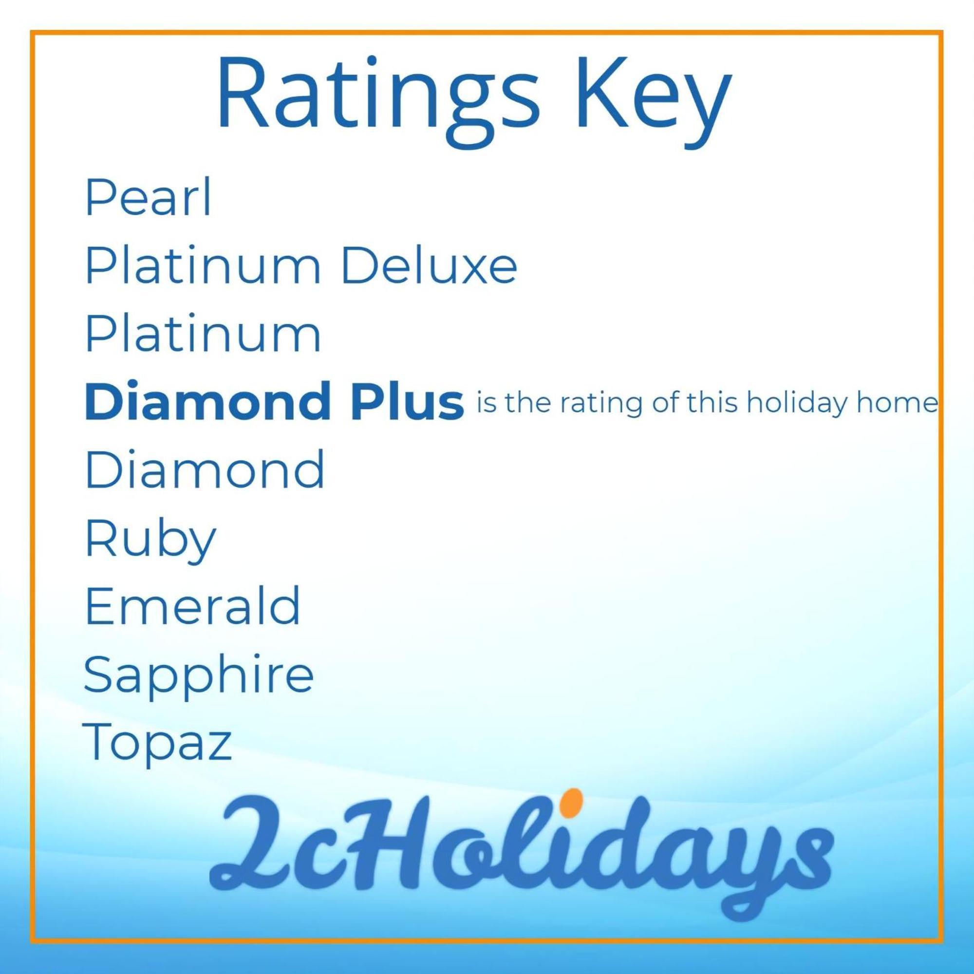 Luxury Caravan At Seaview Holiday Park In Kent Ref 47034Pb Whitstable Luaran gambar